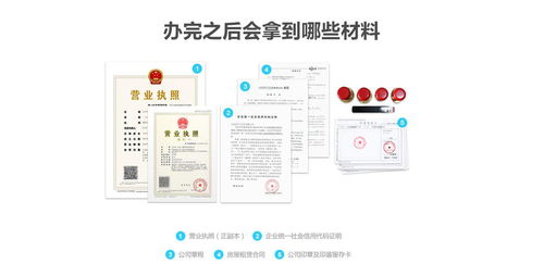 青羊區(qū)企業(yè)入川備案審計(jì)驗(yàn)資及網(wǎng)絡(luò)文化經(jīng)營(yíng)資質(zhì)申請(qǐng)要點(diǎn)解析